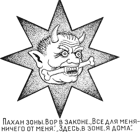 Воровские татуировки: значение, фото татуировки, эскизы Воровские татуировки: значение, фото татуировки, эскизы